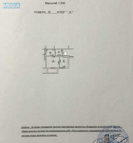 1-комн. вторичка, 33 м<sup>2</sup>, поверх 3/3